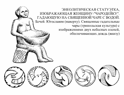 Язычество древних славян. Борис Александрович Рыбаков. Иллюстрация 10