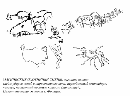 Язычество древних славян. Борис Александрович Рыбаков. Иллюстрация 21