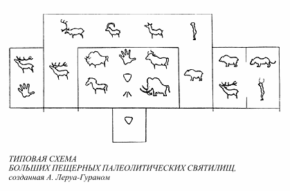 Язычество древних славян. Борис Александрович Рыбаков. Иллюстрация 22