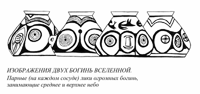 Язычество древних славян. Борис Александрович Рыбаков. Иллюстрация 38