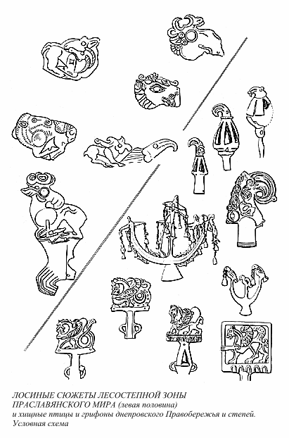 Язычество древних славян. Борис Александрович Рыбаков. Иллюстрация 106