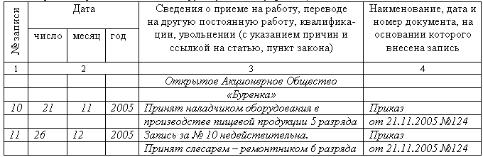 Трудовая книжка. Евгений Александрович Новиков. Иллюстрация 26