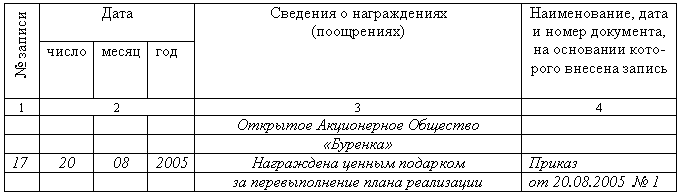 Трудовая книжка. Евгений Александрович Новиков. Иллюстрация 29