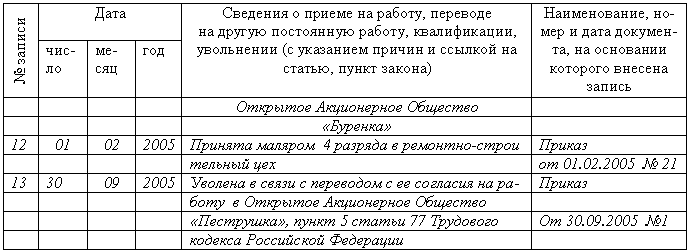 Трудовая книжка. Евгений Александрович Новиков. Иллюстрация 37