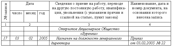 Трудовая книжка. Евгений Александрович Новиков. Иллюстрация 41