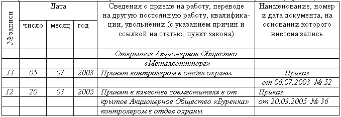 Трудовая книжка. Евгений Александрович Новиков. Иллюстрация 45