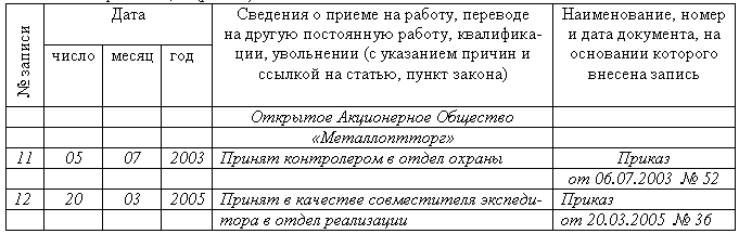 Трудовая книжка. Евгений Александрович Новиков. Иллюстрация 46