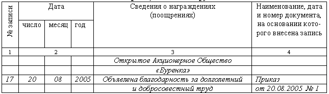 Трудовая книжка. Евгений Александрович Новиков. Иллюстрация 92