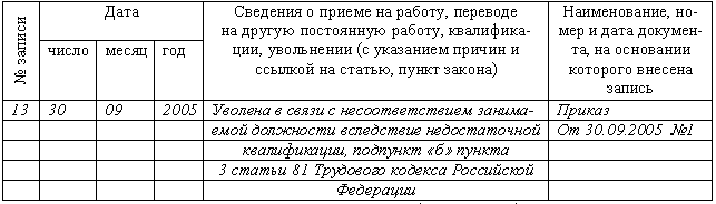 Трудовая книжка. Евгений Александрович Новиков. Иллюстрация 126