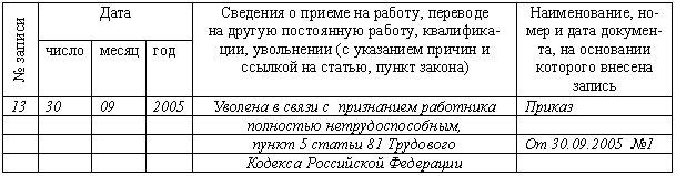 Трудовая книжка. Евгений Александрович Новиков. Иллюстрация 158