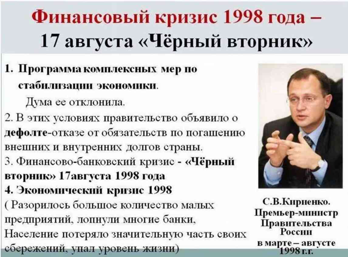 Внутренний кризис россии. Финансовый кризис 1998 г.. Финансовый кризис 1998 года в России. Кризис 17 августа 1998 года. Дефолт в России в 1998.