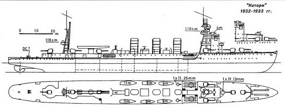 Легкие крейсера Японии. 1917-1945 гг.. Андрей Александрович Михайлов. Иллюстрация 7