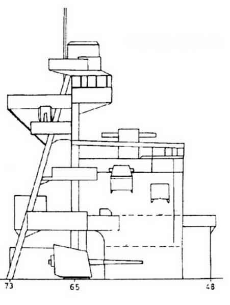 Легкие крейсера Японии. 1917-1945 гг.. Андрей Александрович Михайлов. Иллюстрация 47