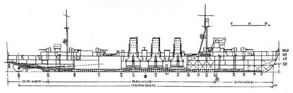 Легкие крейсера Японии. 1917-1945 гг.. Андрей Александрович Михайлов. Иллюстрация 92