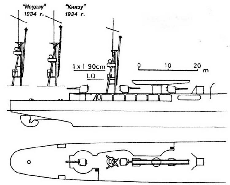 Легкие крейсера Японии. 1917-1945 гг.. Андрей Александрович Михайлов. Иллюстрация 321