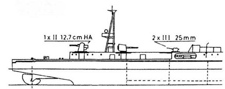 Легкие крейсера Японии. 1917-1945 гг.. Андрей Александрович Михайлов. Иллюстрация 323