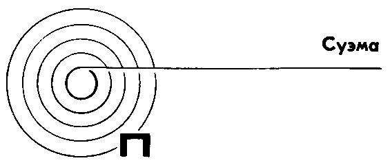 Формула бессмертия. Повести и рассказы. Анатолий  Днепров. Иллюстрация 11