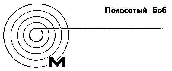 Формула бессмертия. Повести и рассказы. Анатолий  Днепров. Иллюстрация 14