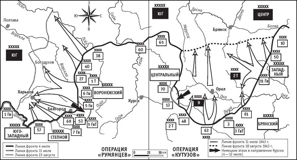 Военная операция румянцев