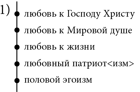 Андрей Белый и Эмилий Метнер. Переписка. 1902–1915. Александр Васильевич Лавров. Иллюстрация 17