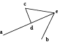 Андрей Белый и Эмилий Метнер. Переписка. 1902–1915. Александр Васильевич Лавров. Иллюстрация 26