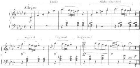 Громкая история фортепиано. От Моцарта до современного джаза со всеми остановками. Стюарт  Исакофф. Иллюстрация 35