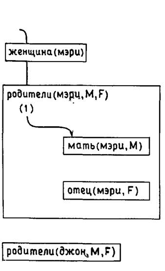 Программирование на языке Пролог. У  Клоксин. Иллюстрация 23