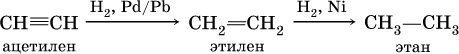 В одну стадию получить этилен. Этин из дихлорэтана. Дихлорэтан структурная формула. 1 2 Дихлорэтан структурная формула. Этин 1 1 дихлорэтан.