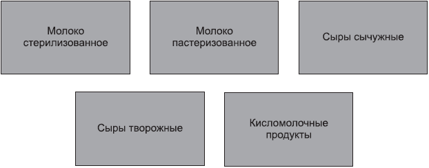PowerPoint 2007. Эффективные презентации на компьютере. Эльвира  Вашкевич (2). Иллюстрация 10