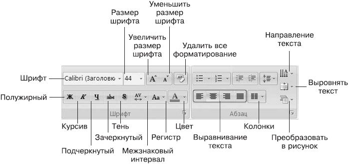 PowerPoint 2007. Эффективные презентации на компьютере. Эльвира  Вашкевич (2). Иллюстрация 62