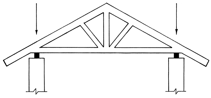 Архитектура и устройство крыши. Аурика  Луковкина. Иллюстрация 43