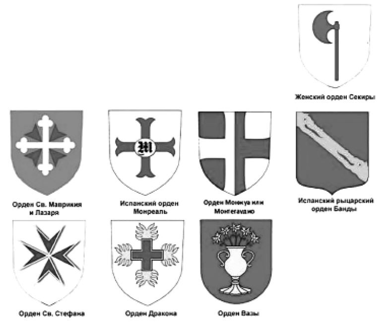Иерархия ордена
