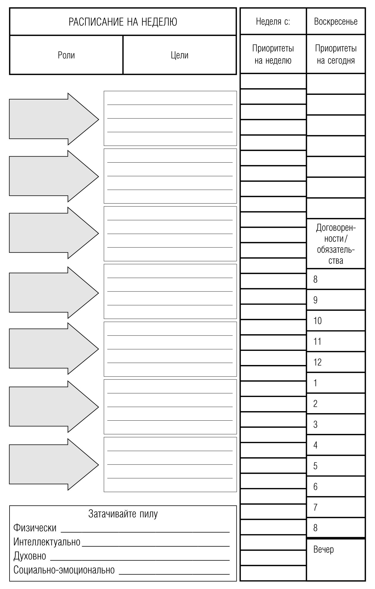 Семь навыков высокоэффективных людей: Мощные инструменты развития личности. Стивен Р Кови. Иллюстрация 38