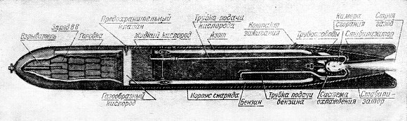 Ракетные двигатели. Карл Александрович Гильзин. Иллюстрация 48
