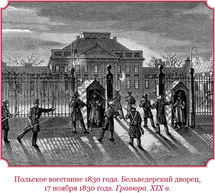 Польское восстание при николае 1. Царство польское 1830.