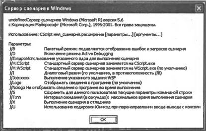 Windows Script Host для Windows 2000/XP. Андрей Владимирович Попов. Иллюстрация 15
