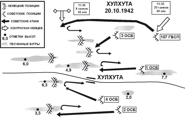 На астраханском направлении. Хулхута – неизвестный участок Сталинградской битвы. Олег Васильевич Шеин. Иллюстрация 32