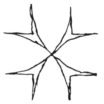 Циклы романов 