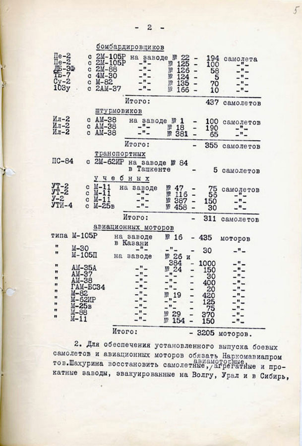 Цель жизни. Записки авиаконструктора. Александр Сергеевич Яковлев. Иллюстрация 183