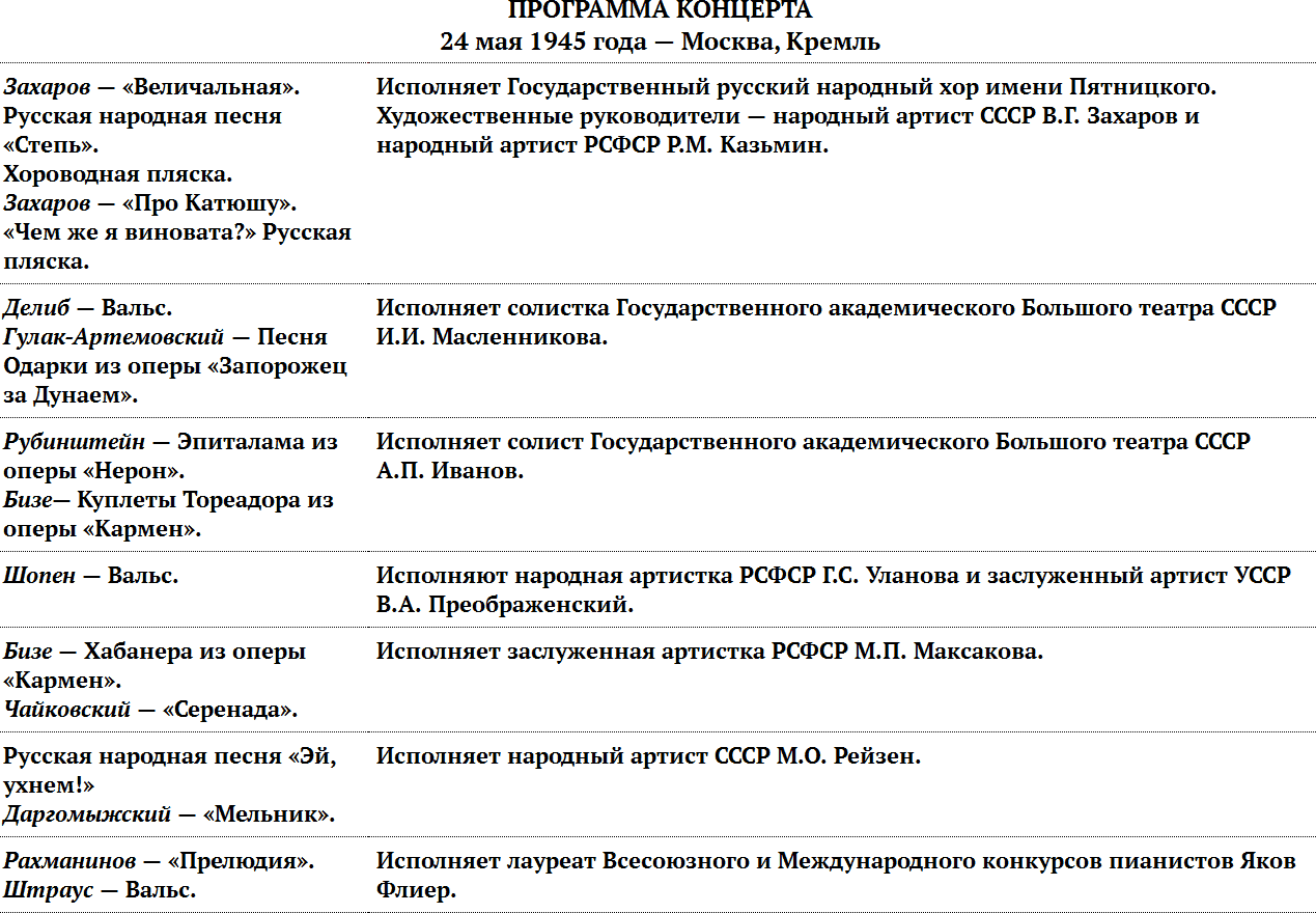 Цель жизни. Записки авиаконструктора. Александр Сергеевич Яковлев. Иллюстрация 237