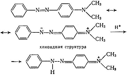 Эта увлекательная химия. Георгий Борисович Шульпин. Иллюстрация 139