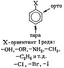 Эта увлекательная химия. Георгий Борисович Шульпин. Иллюстрация 190