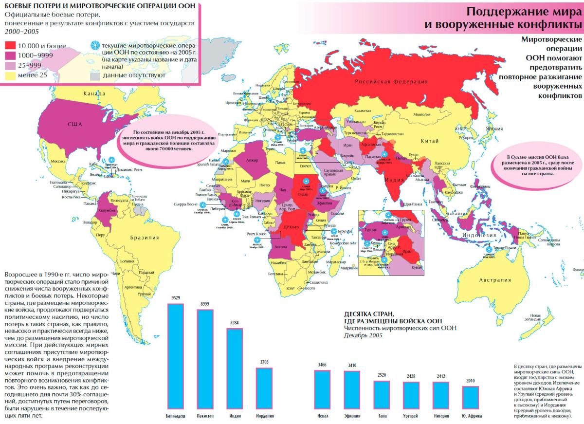 Страны признанные оон. Страны ООН на карте. Организация Объединённых наций карта. Страны ООН список на карте.