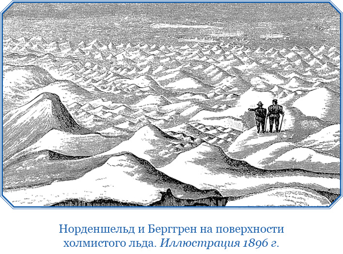«Фрам» в Полярном море. Фритьоф  Нансен. Иллюстрация 110