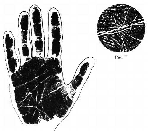 Законы научного чтения руки. Вильям Г Бенхем. Иллюстрация 24