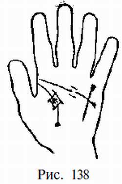 Законы научного чтения руки. Вильям Г Бенхем. Иллюстрация 79