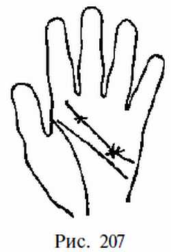 Законы научного чтения руки. Вильям Г Бенхем. Иллюстрация 161