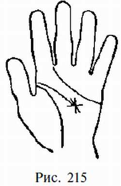 Законы научного чтения руки. Вильям Г Бенхем. Иллюстрация 170