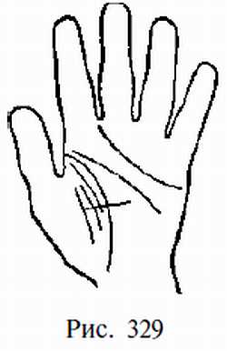 Законы научного чтения руки. Вильям Г Бенхем. Иллюстрация 295