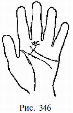 Законы научного чтения руки. Вильям Г Бенхем. Иллюстрация 314